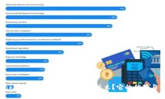 以太坊TokenIM 2.0钱包究竟是什么？它的优势与使用