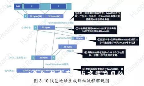 区块链Coms平台：技术革新与商业应用的完美结合