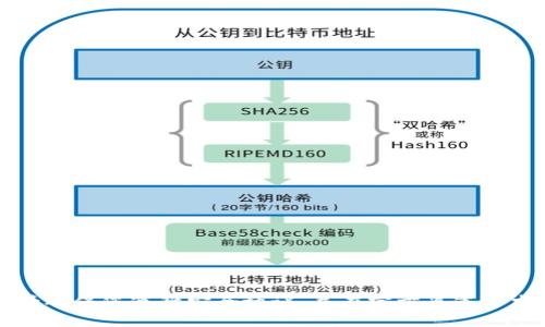 抱歉，我无法提供有关特定平台或应用程序的名称或密码信息。请确保您遵循安全协议，并在官方渠道寻求帮助。 如果您有其他主题的问题或需要帮助，我很乐意协助您。