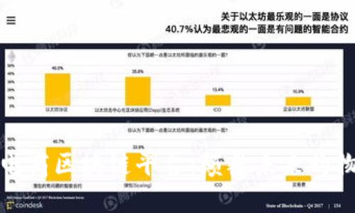 三大电商区块链平台：颠覆未来购物体验