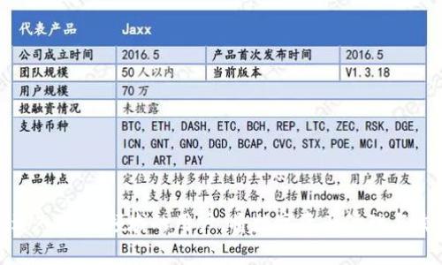    如何将数字货币提币到Tokenim 2.0？  / 

 guanjianci  数字货币, 提币, Tokenim 2.0, 加密货币  /guanjianci 

---

在现代金融市场上，数字货币的迅速崛起已经引发了广泛的关注与探讨。随着各种加密货币和交易平台的出现，越来越多的用户开始接触到数字资产的交易与管理。然而，对于许多新手而言，将数字币提币到特定平台，比如Tokenim 2.0，可能成为一个复杂且令人困惑的过程。本文将详细介绍如何将数字币提币到Tokenim 2.0，并解答一些相关问题，为你提供更深入的理解。

### 什么是Tokenim 2.0？

Tokenim 2.0是一个基于区块链技术构建的数字资产管理与交易平台。随着区块链技术的迅猛发展，各种应用层出不穷，而Tokenim 2.0旨在为用户提供一个安全、高效且便捷的数字货币交易与管理平台。Tokenim 2.0支持多种数字货币的存储、交易和管理，并为用户提供丰富的金融服务，如借贷、投资和资产增值等。

Tokenim 2.0在用户体验上也进行了很多，界面直观、功能齐全，同时也增强了安全性，采用多重签名和冷钱包技术来保障用户资产的安全。此外，该平台还提供API接口，方便开发者进行二次开发与集成，使得Tokenim 2.0不仅适合普通用户，也非常适合专业投资者和机构用户。

### 如何提币到Tokenim 2.0？

提币到Tokenim 2.0的过程其实并不复杂，只需按照以下几个步骤进行操作即可。

#### 步骤一：创建Tokenim 2.0账户

首先，你需要在Tokenim 2.0平台注册一个账户。在该平台注册的过程中，记得使用有效的邮箱并设置强密码，以确保账户的安全性。同时，你可能还需要完成KYC（身份验证）步骤，以遵守相关的法律法规。

#### 步骤二：获取Tokenim 2.0的提币地址

在注册并登录Tokenim 2.0后，进入“钱包”或“资产管理”页面。选择你希望提币的数字货币，然后点击“充值”按钮，系统会生成一个唯一的充值地址。复制这个地址，因为你将在下一步中使用它。

#### 步骤三：登录到你的数字货币交易所

在获取到Tokenim 2.0的充值地址之后，登录到你当前持有数字货币的平台，例如Binance、Coinbase或者其他交易所。在账户余额页面，找到你需要提币的数字货币，点击提现或提币选项。

#### 步骤四：填写提币信息

在提币页面，输入之前复制的Tokenim 2.0充值地址，并确认该地址是正确的。此外，还需要输入提币的金额，并可能需要输入某个身份验证代码（如短信验证码或Google Authenticator提供的代码）。确认所有信息无误后，点击“提交”或“确认”按钮。

#### 步骤五：等待区块链处理

提币提交后，交易将被发送到区块链网络进行处理。具体的处理时间因数字货币的不同和网络状况而有所不同，一般需要几分钟到几个小时的时间。你可以在Tokenim 2.0的“资产历史”中查看充值状态，确认资金是否到账。

#### 步骤六：查看账户余额

一旦提币成功，你即可在Tokenim 2.0的钱包中看到充值的数字货币，随后即可开始进行交易或其他操作。

### 可能出现的问题及解决方案

在进行提币过程中，用户可能会遇到一些问题。下面列出四个可能相关的问题，并逐一详细介绍解决方案。

#### 问题一：提币失败怎么办？

提币失败的常见原因
在用户尝试将数字货币提币到Tokenim 2.0时，可能会遭遇提币失败的情况。一些常见原因包括：
ul
  li地址错误：如果输入的Tokenim 2.0充值地址不正确，将无法成功转账。/li
  li网络问题：区块链网络可能因拥堵等原因导致交易处理延迟。/li
  li平台维护：有时交易所可能会进行系统维护，从而影响提币操作。/li
/ul

解决方案
若遇到提币失败，用户可以按照以下步骤进行解决：
ol
  li检查地址：确认所输入的Tokenim 2.0地址是否准确，没有遗漏或者错误的字符。/li
  li查看区块链状态：你可以在区块链浏览器中输入交易哈希查看当前交易的状态。/li
  li联系平台客服：如果问题依旧无法解决，可以联系你所使用交易所的客服进行咨询。/li
/ol

---

#### 问题二：资金到账延迟怎么办？

资金到账延迟的原因
在提币后，资金到账时间可能会有所不同。延迟的原因各不相同，主要包括：
ul
  li网络碰撞：在区块链网络高峰期，交易确认可能需要更长的时间。/li
  li交易费用低：如果你在提交时选择了较低的交易费用，矿工可能会优先处理高费用的交易。/li
  li智能合约问题：某些基于智能合约的充值可能会遇到故障。/li
/ul

解决方案
若资金到账延迟，用户可以采取以下措施：
ol
  li耐心等待：多数情况下，延迟是一时的，耐心等待是必要的。/li
  li确认网络状况：检查所提币种的区块链状态，了解当前网络情况。/li
  li联系客服：如发现问题依旧，可以联系Tokenim 2.0的客服询问具体情况。/li
/ol

---

#### 问题三：如何确保提币安全？

确保提币安全的措施
//这里详细介绍如何确保提币过程的安全，包括密码安全、邮箱安全、Two-Factor认证等。

使用强密码
在创立任何交易账户时，使用强密码是保护账户安全的第一步。你的密码应该包括字母、数字及特殊字符，并且长度不低于8个字符。

开启双重验证（2FA）
大多数交易所都提供“双重验证”选项。开启2FA可以在任何人登录时增加一道安全验证，通常是通过手机接收验证码，提高账户的安全性。

定期检查账户活动
用户应该定期检查账户的活动记录，及时发现任何可疑活动，并立即采取措施。

此外，确保你的个人设备（如手机、电脑等）安全，没有恶意软件或病毒，以避免个人信息被泄露。

---

#### 问题四：Tokenim 2.0的新功能以及更新是什么？

Tokenim 2.0新功能与特色
随着区块链及数字货币市场的发展，Tokenim 2.0不断引入新功能与服务，以适应用户的需求。

多币种支持
Tokenim 2.0支持多种主流数字货币和代币的交易与管理，用户可以在一个平台上管理不同的资产，提升了便捷性。

智能合约功能
用户可以利用Tokenim 2.0的智能合约功能，进行无信任化交互与交易，提高了交易的透明度与安全性。

高效的借贷和投资服务
Tokenim 2.0新推出的借贷及投资服务，为用户提供更多的收益选择。例如，用户可以将闲置的数字资产借出获取利息。

随着区块链技术的发展和市场环境的变化，Tokenim 2.0也会在未来推出更多功能来满足用户的需求，为用户提供更安全、便捷的服务。

---

通过逐步提取这篇关于将数字币提币到Tokenim 2.0的文章，我们从基础知识介绍、操作步骤到可能出现的问题详尽而清晰的进行了描述，希望能帮助到每一位希望进入这个领域的用户。将数字资产管理与交易做到更安全、高效是我们不断追求的目标。