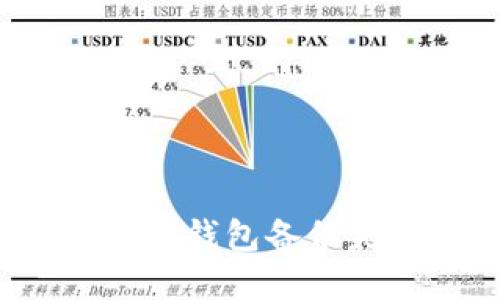 如何解决Tokenim 2.0钱包备份失败的问题：全面指南