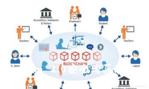 如何通过Tokenim 2.0安全购买比特币：全面指南