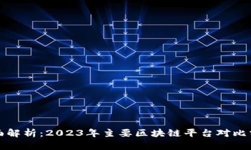 全面解析：2023年主要区块链平台对比分析