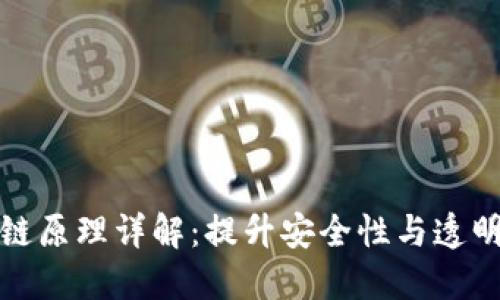 电商平台区块链原理详解：提升安全性与透明度的技术革命