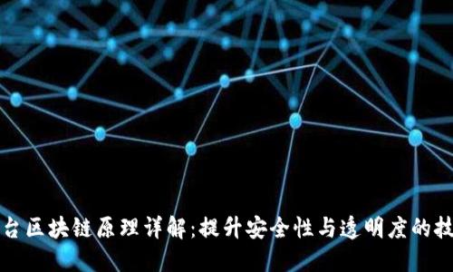 电商平台区块链原理详解：提升安全性与透明度的技术革命
