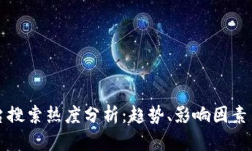 区块链平台搜索热度分析：趋势、影响因素与未来发展