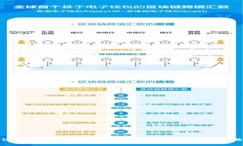 如何注销Tokenim 2.0钱包：详细指南与常见问题解答