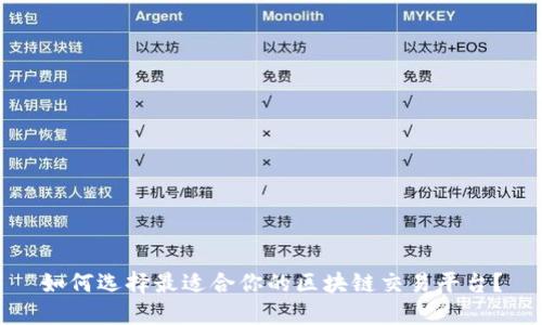 如何选择最适合你的区块链交易平台？
