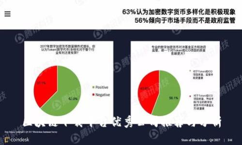 区块链下载平台优秀公司推荐与分析