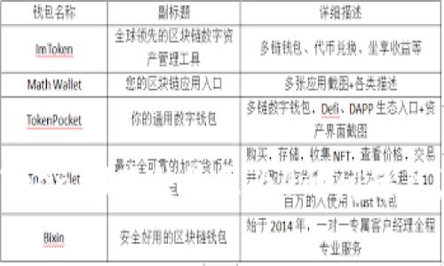 如何解决TokenIM冻结显示为0的问题及其原因分析