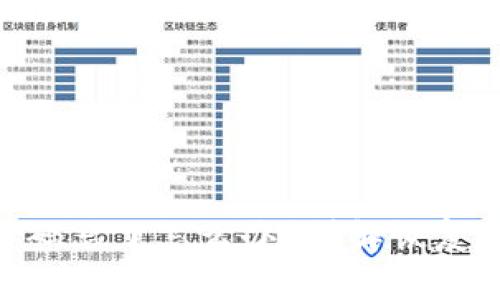 tokenim转账密码忘了怎么办？详解恢复步骤和常见问题