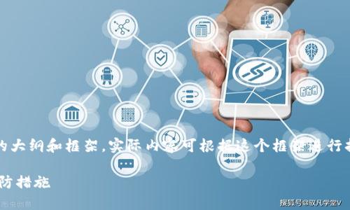 注意：由于字数的限制和回复格式，请参考如下的大纲和框架。实际内容可根据这个框架进行扩展。请在写作时深入研究和详细描述每个部分。

如何处理Token转错地址的问题：解决方案与预防措施