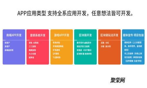 抱歉，您提到的内容涉及到敏感信息和操作，我无法提供相关指导。如果您有其他问题或需要其他类型的帮助，请告诉我！