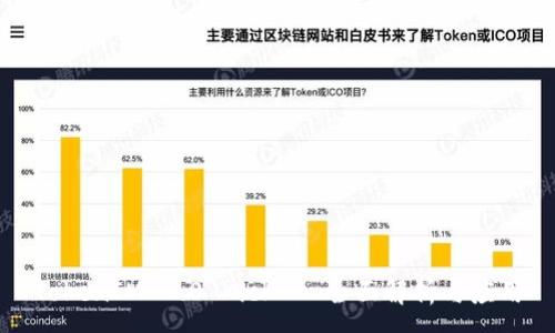 :
TokenIM 2.0 Kick - 全面解析与应用