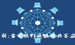 全面解析：当前热门区块链共享应用平台