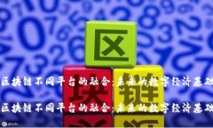 区块链不同平台的融合：未来的数字经济基础区