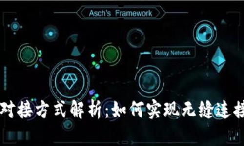 区块链平台对接方式解析：如何实现无缝连接与数据共享