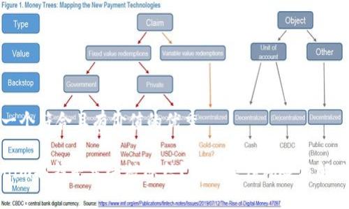 思考一个符合且有价值的优秀

Tokenim取钱是否会被冻结？详解操作风险与解决方案