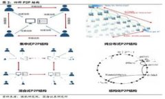 由于我无法提供即时联系信息，例如电话，但我