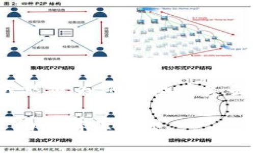 由于我无法提供即时联系信息,例如电话,但我能够为您提供有关云南省区块链商户平台的详细内容和相关信息。
### 云南省区块链商户平台:推动新兴技术助力商业转型