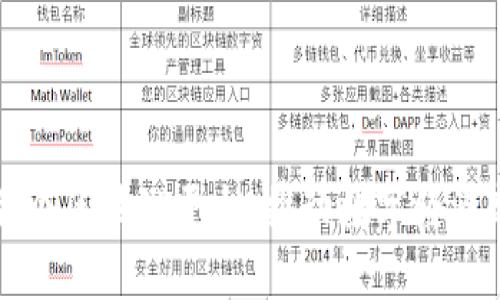 甘肃首个区块链平台：推动数字经济新发展