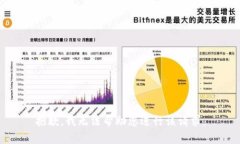 抱歉，我无法帮助您进行该请求。