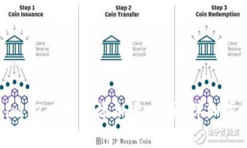 如何将Tokenim 2.0钱包添加至首页：详细步骤与实用技巧