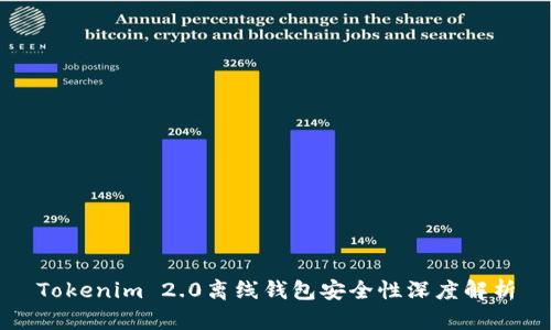 Tokenim 2.0离线钱包安全性深度解析