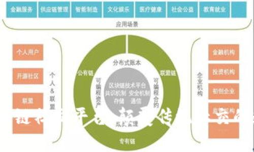 bianoti区块链社交平台:颠覆传统社交的数字新生态