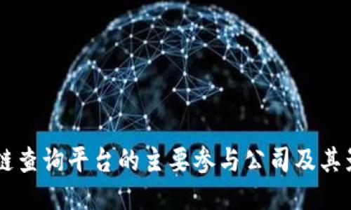 区块链查询平台的主要参与公司及其影响力