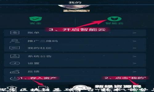 
深入探索区块链基础平台：技术、优势与应用