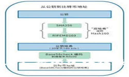 Tokenim 2.0支持的区块链及其应用解析