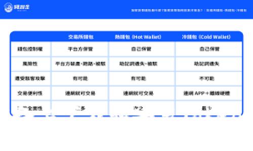 如何在iOS设备上下载和安装Tokenim：完整指南