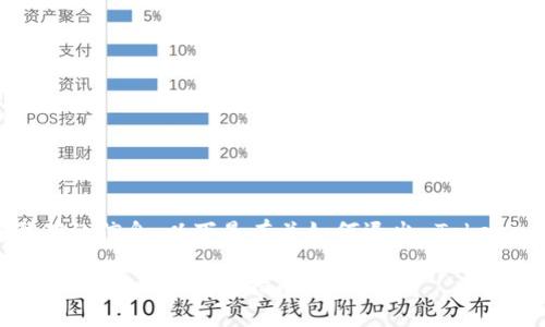 为了确保您获得准确的信息，以下是有关如何退出 Tokenim 的步骤和说明。

### 如何顺利退出Tokenim：完整指南