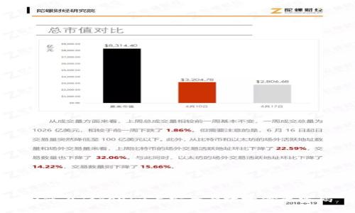 如何在Tokenim上安全有效地修改密码