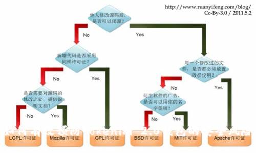 如何有效预防Tokenim 2.0钱包的安全风险