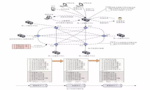 TokenIM 2.0 白名单介绍与最佳实践指南