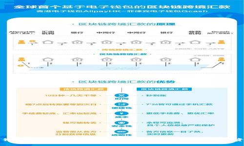 冷钱包Tokenim 2.0官网：全面保护您的数字资产