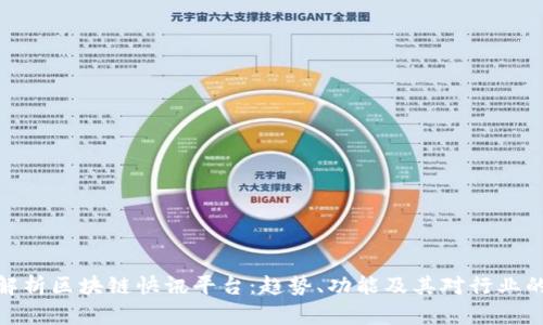 全面解析区块链快讯平台：趋势、功能及其对行业的影响