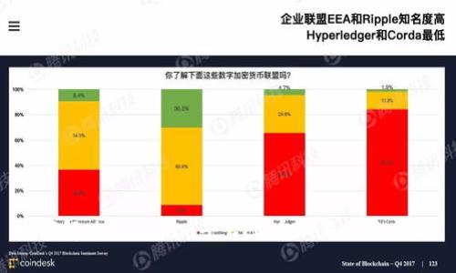 如何解决Tokenim平台上币不显示的问题？