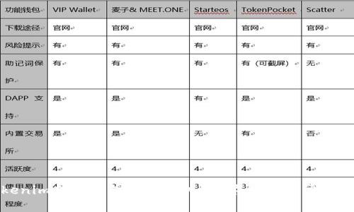 Tokenim转出钱包需要多久？详尽解析与常见问题
