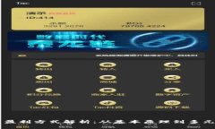 区块链平台盈利方式解析：从基本原理到多元化