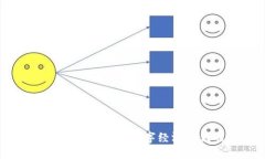 中欧班列跨境区块链平台：数字经济时代的贸易