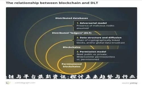 区块链与平台最新资讯：探讨未来趋势与行业动向