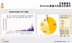如何在TokenIM 2.0中添加USDT一步步指南