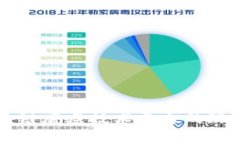 中国区块链底层技术平台的现状与未来