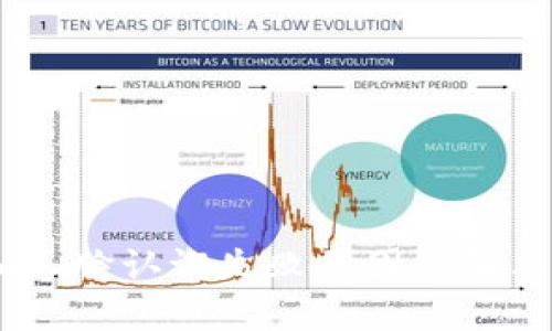  Tokenim人脸认证失败原因及解决方案详解