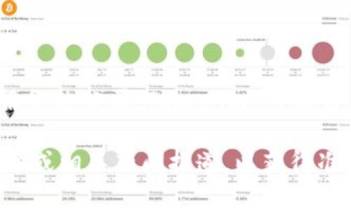 截至我最后的更新（2023年10月），Tokenim 是一家专注于区块链技术和数字资产相关服务的公司。Tokenim 可能涉及多个业务领域，包括数字货币交易、区块链金融解决方案、资产数字化、智能合约开发等。

如果想要获取更多关于 Tokenim 的具体信息或最新动态，建议查看其官方网站、社交媒体或相关新闻报道，以获得准确和及时的信息。