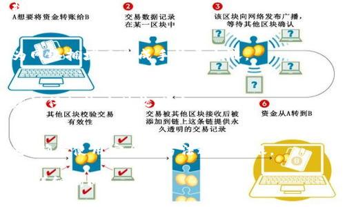 在Tokenim里面进行转账操作通常涉及以下几个步骤。请注意，具体操作可能依据Tokenim版本或更新情况略有不同。下面是一个基本的转账流程：

### 操作步骤

1. **登录账户**  
   请首先去Tokenim官方网站或打开相关应用程序，输入您的账户信息以登录。

2. **进入余额界面**  
   登录后，您应该能看到账户的总览，包括您的余额信息。找到“余额”或“资产”选项，点击进入。

3. **选择转账功能**  
   在资产界面中，通常会有一个“转账”、“转移”或“发送”的选项。点击这个选项。

4. **输入接收地址**  
   然后，您需要输入要转账的地址。这是您希望将资产转移到的账户地址。确保准确无误，因为加密资产转账是不可逆的。

5. **输入转账金额**  
   接着，您需要输入希望转账的金额。如果需要，您可以勾选相关选项，选择“手续费”或“急速”转账类型。

6. **确认信息**  
   最后，在提交之前，系统通常会要求您确认转账的信息，包括接收地址和转账金额。请仔细检查，以确保一切正确无误。

7. **输入安全验证信息**  
   根据Tokenim的安全设置，您可能需要输入二次验证信息，如短信验证码、邮箱确认或其他安全验证方式。

8. **提交转账请求**  
   一切确认无误后，您可以点击“提交”或“发送”的按钮来完成转账。

### 可能出现的问题

在进行转账时，您可能会遇到以下几类问题：

1. **转账失败**  
   可能因为网络问题或者账户设置不当，导致转账操作无法完成。

2. **手续费过高**  
   加密资产转账通常涉及交易手续费，有时候会因为网络拥堵而造成手续费上涨。

3. **地址错误**  
   地址输入错误可能导致资产无法找回，因此始终建议仔细检查接收地址。

4. **安全性问题**  
   由于加密资产的独特性质，安全性是一个重要问题，确保使用安全的方法进行转账。

如果您有具体关于Tokenim转账操作的问题，欢迎进行详细询问！
